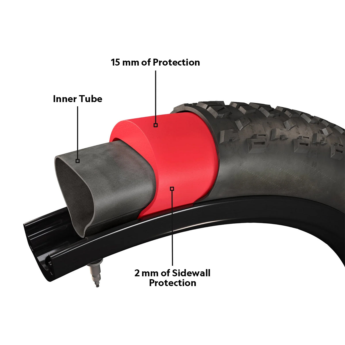 Tannus Anti-Puncture Insert with Inner Tube