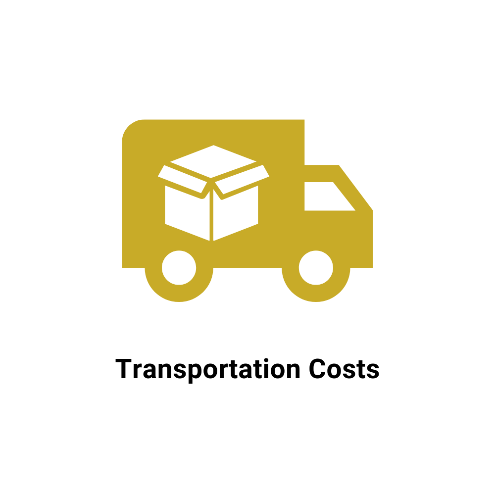 Transportation Costs